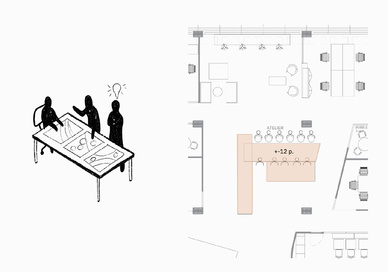Mutlifunctionality scheme of the Atelier