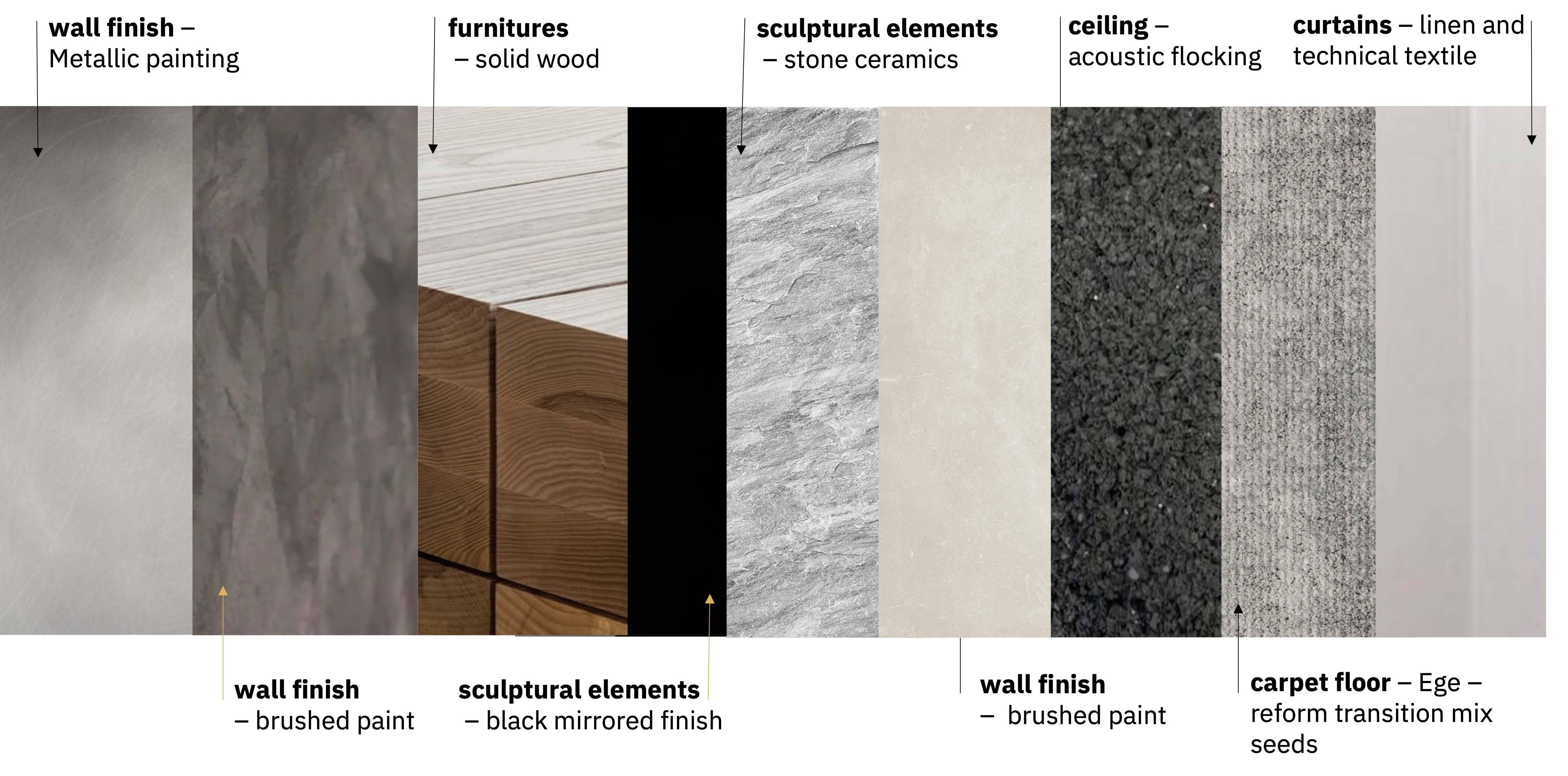 Material board of the Eaglestone offices