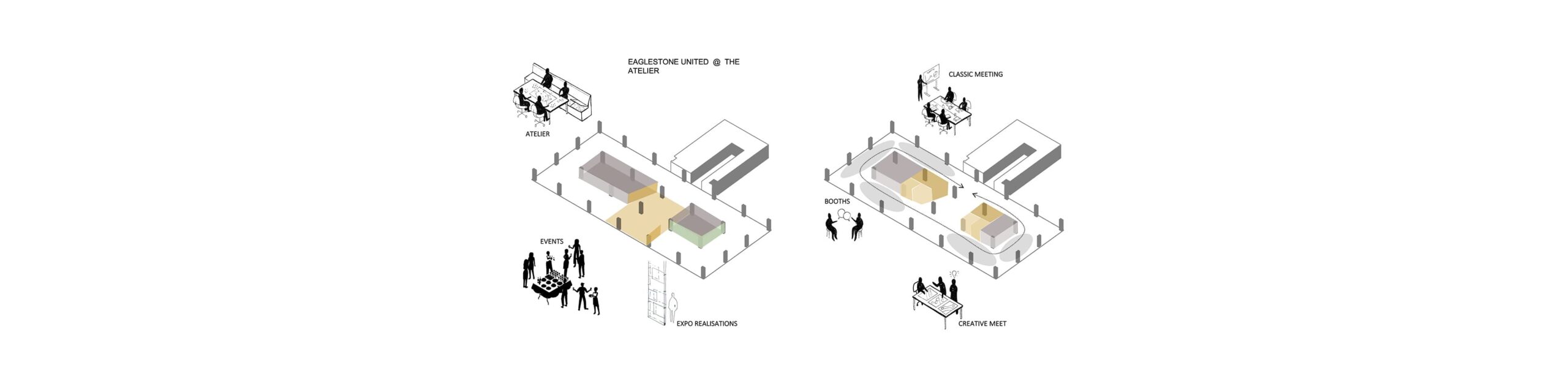 Axonometric diagram comparing two layout concepts for Eaglestone: one for events and exhibitions, and another for meetings and creative collaboration.